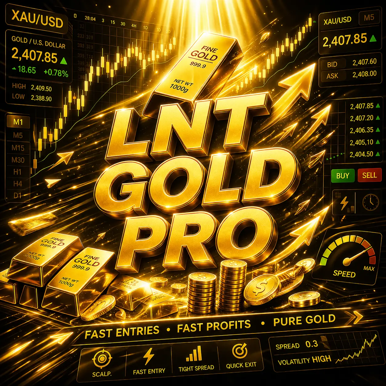 LNT GOLD PRO product interface